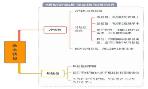 tpWallet如何查看私钥:完整指南与常见问题解答