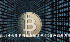如何将tpWallet中的资产转移到欧易平台？详细指南