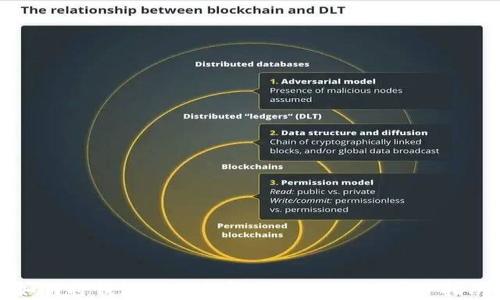 如何将钱包门禁卡复制到手机:一步步指南