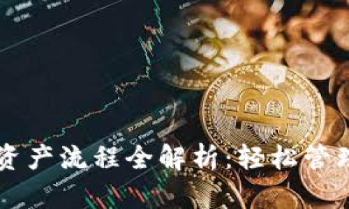 tpWallet导入资产流程全解析:轻松管理你的数字资产