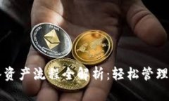 tpWallet导入资产流程全解析：轻松管理