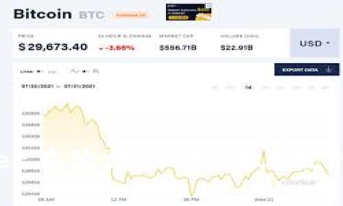 如何使用tpWallet在波场（TRON）上发行自己的数字货币
