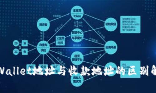 tpWallet地址与收款地址的区别解析
