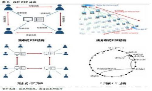 火币提币到tpWallet不到账的解决方案与注意事项