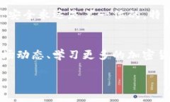 为了帮助你更好地理解如何在tpWallet中