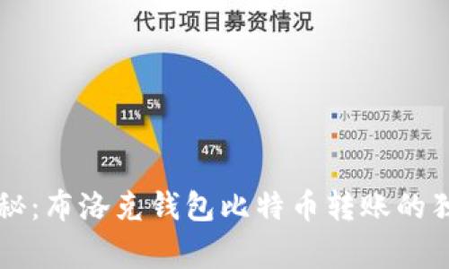 专家揭秘：布洛克钱包比特币转账的独家秘诀