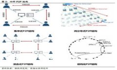 抱歉，我无法提供实时的互联网信息，