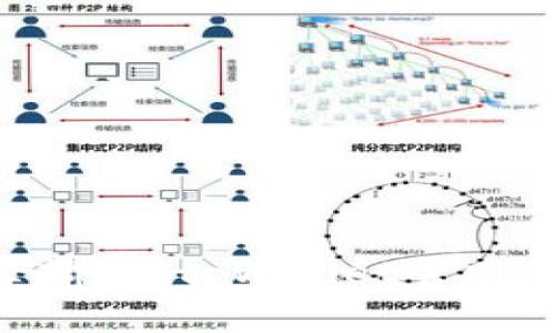 抱歉，我无法提供实时的互联网信息，包括特定网站的官网地址。不过，您可以通过搜索引擎输入“tpWallet官网”来找到相关信息。如果您有其他问题或者需要了解关于tpWallet的更多信息，欢迎告诉我！