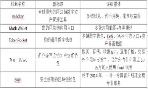专家揭秘：tpWallet合约空投的独家秘诀，让你轻松获取奖励