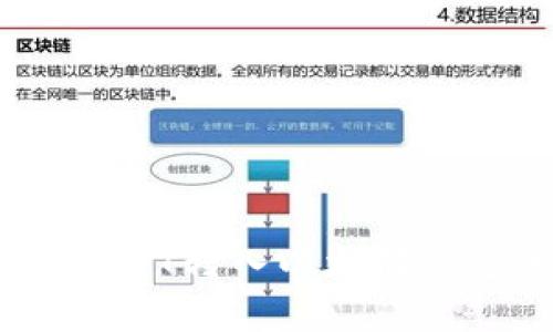 专家告诉你：USDT转入以太坊钱包的独家秘诀