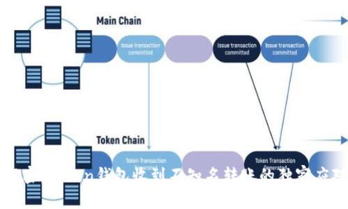 专家解密：Token钱包收到不知名转账的独家应对秘诀