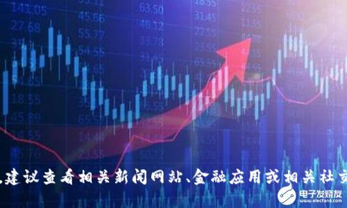 抱歉，我无法提供实时金融市场的最新信息，包括比特币的价格和“鼓鼓钱包”的相关消息。建议查看相关新闻网站、金融应用或相关社交媒体平台，以获取最新的信息和动态。如果有其他问题或者需要讨论其他话题，请告诉我！