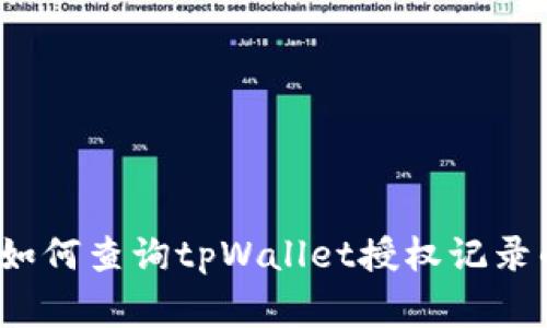 专家揭秘：如何查询tpWallet授权记录的独家秘诀