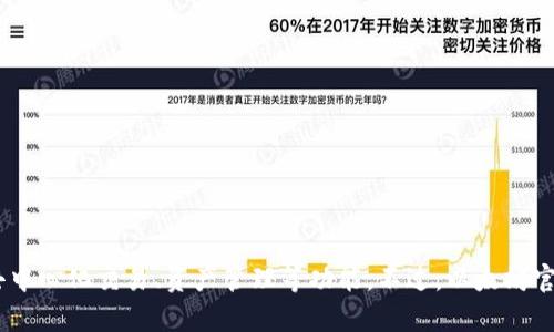token.im 不是以太坊的官方钱包。Token.im 是一个支持以太坊及其智能合约的平台，提供数字货币钱包服务，它允许用户管理以太坊及 ERC-20 代币，并提供去中心化交易、资产管理等功能。不过，以太坊官方钱包是 MetaMask，虽然有许多第三方钱包支持以太坊，但 MetaMask 是最广为人知的官方钱包之一。如果你有关于使用这些钱包的具体问题，欢迎随时问我！