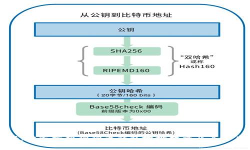 专家揭秘：独家分析狗狗币钱包地址数量及其背后的秘诀
