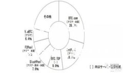 tpWallet的TRX（波场币）通常是通过波场