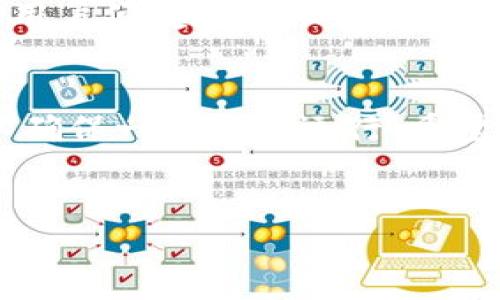 tpWallet并不是一个公链钱包，而是一个专注于某个特定区块链生态系统的数字资产钱包。它主要用于管理和存储与其支持的区块链相关的数字资产。

什么是tpWallet？
tpWallet是一个数字资产钱包，旨在为用户提供安全、便捷的资产管理工具。与公链钱包不同，tpWallet可能更专注于特定的区块链及其生态系统，例如某个特定项目或平台的代币。在使用tpWallet时，用户可以轻松地发送、接收以及存储各种数字资产，同时进行资产管理和交易。

公链钱包 vs tpWallet
公链钱包通常是开放的，可以支持多种区块链的资产管理。例如，以太坊钱包可以支持以太坊及其上运行的各种去中心化应用（DApps）和代币。然而，tpWallet的设计可能更集中于一些特定区块链，这意味着它的功能也可能更贴合这些特定区块链的用户需求。

tpWallet的功能特点
虽然tpWallet不是公链钱包，但它也具有一些独特的功能特点，让用户在使用时体验到方便和安全。例如：
ul
    listrong用户友好的界面：/strongtpWallet通常设计得非常直观，适合所有级别的用户，无论你是刚入门的菜鸟还是资深的区块链玩家，都能轻松上手。/li
    listrong多种资产支持：/strongtpWallet可能支持多种数字资产的存储和管理，但是这些资产可能是与特定区块链相关的。/li
    listrong安全性：/strongtpWallet可能采用了多重加密技术，以确保用户资产的安全性。而且，它通常会引入一些安全功能，例如指纹识别或双重身份验证，确保只有用户自己能够访问其资产。/li
    listrong便捷的交易：/strong用户可以通过tpWallet快速完成资金的转入和转出，帮助用户把握市场机会。/li
/ul

如何选择区块链钱包？
选择合适的区块链钱包并不容易，尤其是市场上有那么多选择。如果你正在考虑使用tpWallet或其他任何钱包，以下几点可以帮助你做出明智的决定：
ul
    listrong资产支持：/strong首先，确认钱包是否支持你所持有的加密货币。有些钱包可能只支持某些特定代币。/li
    listrong安全性：/strong确保选择一个注重安全性的钱包。查看是否有多重验证、加密措施等安全保障。/li
    listrong用户评价：/strong在决定使用之前，可以看看其他用户的评价和反馈，了解他们的使用体验。/li
    listrong开发团队背景：/strong了解钱包的开发团队背景可以为你提供钱包信任度的一些线索，尤其是团队是否有良好的口碑与合法性。/li
/ul

使用tpWallet的注意事项
在使用tpWallet的过程中，有一些小贴士也许能帮助你更好地管理你的资产和提升使用体验：
ul
    listrong定期备份：/strong定期对钱包进行备份，以防意外数据丢失。记得将备份保存在安全的地方，避免被他人获取。/li
    listrong谨防钓鱼网站：/strong在访问钱包时，一定要确认网站链接的安全性。常见的钓鱼网站通常模仿真实网站，务必小心。/li
    listrong保持软件更新：/strong确保你的tpWallet软件是最新版本，这样可以避免安全漏洞的风险。/li
    listrong了解费用：/strong使用tpWallet时，了解各项交易费用是很有必要的，明白在不同情况下可能会产生怎样的费用，可以更好地做出决策。/li
/ul

总结
总的来说，tpWallet是一个专注于特定区块链及其相关资产的数字钱包。虽然它不是公链钱包，但它仍然提供了必要的功能，帮助用户便捷地管理和交易数字资产。最终，选择合适的钱包非常个人化，依据自己的需求、资产类型、和使用习惯，做出最符合自己情况的决策会是最佳选择。 

最后的建议
说真的，钱包的安全性是最重要的，无法承受资产损失的用户务必做好安全措施。千万不要轻视你钱包里的资金，记得定期检查，以确保一切正常运行。希望大家都能在这个充满挑战和机遇的区块链世界中，找到最适合自己的理财工具，合理规划投资，收获满满！

tpWallet, 区块链钱包, 数字资产管理/guanjianci
揭秘tpWallet：专家独家分享，最佳数字资产管理秘诀