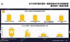 独家揭秘：tpWallet中多了币的原因与解
