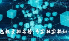 2023年比特币钱包数量排名榜：专家独