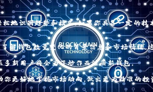 为了查询以太坊钱包数量，你通常可以使用一些区块链浏览器或者分析工具来获取最新的数据。区块链浏览器允许用户查看以太坊网络上的各种信息，包括钱包地址、交易记录、合约等。

### 查询以太坊钱包数量的方法

1. 使用区块链浏览器
最常用的区块链浏览器之一是以太坊官方的Etherscan。你可以直接访问Etherscan网站，在首页下方会有以太坊网络的实时数据，包括活跃钱包的数量和交易数量。

在Etherscan上，你不仅可以看到提现和存款的交易情况，还能看到各种与ERC20代币相关的钱包统计信息。通过这些数据，你可以了解到以太坊网络的活跃度和发展趋势。

2. 访问相关分析工具
除了Etherscan，还有很多其他的区块链分析工具，例如Glassnode、CoinMetrics等，这些工具提供更为详尽的链上数据分析，包括钱包的分布情况、持有者数量及持有比例等。

这些分析平台提供的图表和数据通常会更为直观，易于阅读，并能够帮助用户更好地理解链上经济的流动。

3. 了解钱包的分类
我们在查询钱包数量时，往往会碰到“热钱包”和“冷钱包”的概念。热钱包是指在线钱包，随时可用，适合频繁交易；而冷钱包则是离线保存，适合长期持有旳用户。

如果单独查询热钱包（即活跃钱包），通常你也可以在上述浏览器上找到对应的指标，因为活跃钱包代表了有交易记录的钱包数量，这样的数据对于投资者和开发者都是非常重要的。

### 如何解析钱包数量的数据

1. 数据的波动性
以太坊钱包的数量是一个动态变化的数字，每天都在增长，因为越来越多的人认可并使用以太坊网络。你可能会发现，在某些重大事件（例如以太坊系统升级、热门应用上线等）发生时，钱包数量会瞬间激增。

2. 钱包增长的驱动因素
推动钱包增长的原因包括更多的人认识到区块链技术的潜力，还有开发者不断推出新颖的DApp（去中心化应用）。比如今年的DeFi和NFT热潮，均促使很多用户创建了新的钱包，以便参与其中。

3. 持有者分布的分析
不仅数量的增长有意义，钱包之间的分布情况同样非常重要。如果某些用户持有大量的以太坊，可能会影响市场的流动性。这种不对称的持有状况也真的是投资者在考虑进场时需要认真分析的关键因素。

### 数据分析的工具与方法

1. 数据可视化工具
使用数据可视化工具（如Tableau、Power BI等）分析以太坊钱包数据，可以更轻松地识别趋势和模式。如果你具备一定的技术能力，可以下载链上数据然后用这些工具制作可视化报表。

2. 结合社交媒体和新闻
定期关注相关的社交媒体账号（如Twitter、Telegram的加密社区）和新闻网站，了解钱包数量变化的背景信息和市场情绪。这些信息通常能帮助你做出更为明智的投资决策。

比如，某个大的交易所上线以太坊的消息，可能会影响短期内钱包的增长，因为很多新用户将会为了炒作而注册新钱包。

总结来说，查询以太坊钱包数量的方法有很多，利用好以上工具和资源，能够帮助你更好地掌握市场动向，做出更为精准的投资决策。希望这些信息能对你在以太坊领域的探索大有助益！