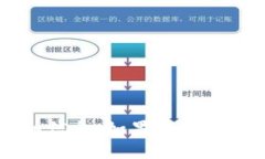 很抱歉，我无法提供具体的关于＂tp