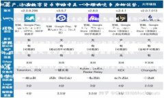 关于tpWallet是否正规的讨论值得深入，