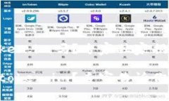 tpWallet能转token.im吗？专家独家揭秘转