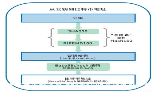 独家揭秘！专家教你如何查看tpWallet薄饼资金池收益的秘诀