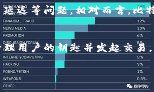 比特币的转账实际上是通过区块链技术完成的，而不是通过传统意义上的“钱包”进行转账。为了更深入理解这一过程，我们需要先了解一些基本概念。

什么是比特币钱包？
比特币钱包是用于存储和管理比特币（BTC）的数字工具。它可以是软件、硬件或者纸质形式，主要功能是生成和管理用户的公钥和私钥。用户通过公钥可以接收比特币，而私钥则用于签名和授权转账。

比特币是如何转账的？
比特币转账的过程涉及多个步骤。首先，用户必须拥有比特币钱包，里面存有他们的比特币。在用户决定转账时，他们会用自己的私钥对交易进行签名，这个步骤非常重要，因为它确保了交易的安全性和真实性。

区块链的作用
所有比特币的交易都会记录在一个公共的、分布式的账本中，这就是区块链。每当用户发起转账时，这笔交易信息会被广播到整个比特币网络。矿工们会验证这笔交易的合法性，确认没有双重支付等情况。通过这一过程，交易会被打包到一个区块中，并最终添加到区块链上。

钱包与转账的关系
正因为比特币的转账是通过区块链来完成的，所以有人可能会认为比特币并不通过钱包转账。实际上，钱包是在转账过程中至关重要的工具。用户使用钱包来发起交易，而区块链则负责记录和确认交易。

传统转账与比特币转账的区别
如果我们拿比特币的转账和传统银行转账来比较，可以发现一些明显的不同。银行转账通常需要处理时间，可能会有手续费、节假日延迟等问题。相对而言，比特币转账在成功后通常会更快，同时手续费也相对较低，特别是在网络不忙的时候。

结论
综上所述，比特币的转账是通过区块链技术实现的，而不是单纯依赖钱包。钱包在这个过程中扮演着至关重要的角色，负责生成和管理用户的钥匙并发起交易。因此，虽然比特币的转账被认为是“去中心化”的，但钱包本身仍然是必要的工具，用户在进行交易时必须得依靠它来推动整个过程。

这就是比特币转账和钱包之间关系的简要介绍，而你是否已经了解了比特币转账的真正机制呢？如果有更多问题，欢迎交流讨论！