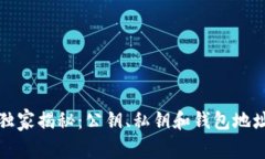 比特币专家独家揭秘：公钥、私钥和钱