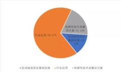 专家揭秘：v0钱包的独家使用秘诀，轻