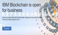 很抱歉，你遇到了这个问题。tpWallet提