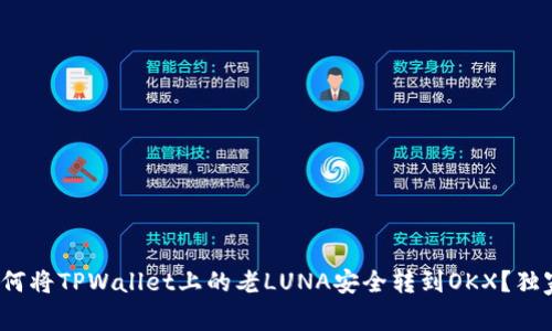 专家揭秘：如何将TPWallet上的老LUNA安全转到OKX？独家秘诀大公开