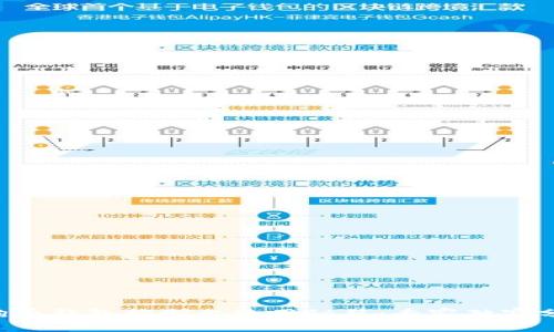 狗狗币钱包控制台使用秘籍：专家独家分享！