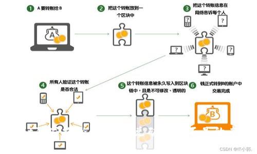 tpWallet独家揭秘：解决闪兑矿工费不足的专家秘诀