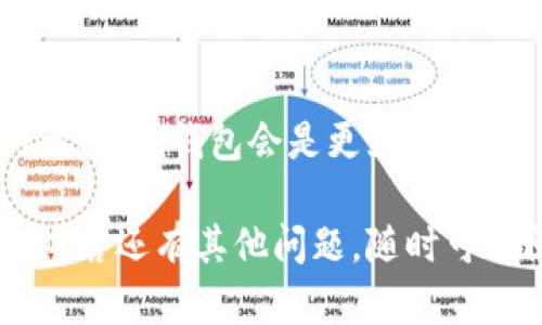 关于比特币钱包是否需要登入的问题，首先我们需要明确什么是比特币钱包，以及它的工作原理。比特币钱包是一种数字钱包，用于存储、管理比特币。与传统的银行账户不同，比特币钱包的性质决定了其不同的使用方式。

什么是比特币钱包？
比特币钱包可以说是一个电子钱包，允许用户发送和接收比特币。钱包本质上是存储私钥和公钥的地方，这些密钥是访问钱包中比特币的必备条件。它们并不会真正存储比特币，实际上比特币存在于区块链中，而钱包只是这些比特币地址的一个接口。

比特币钱包的类型
虽然我们通常将比特币钱包分为几类，但主要可以归为三种：热钱包（在线钱包）、冷钱包（离线钱包）和纸钱包。热钱包通常是通过互联网访问的，如手机应用或网页钱包，而冷钱包则是通过硬件设备或纸张离线存储的。

比特币钱包是否需要登入？
这个问题的答案取决于你所使用的比特币钱包类型。
ul
    listrong热钱包：/strong如果你使用的是热钱包，比如某个在线交易所或手机应用，那么通常是需要登入的。这是因为它们需要通过你的账户获取私钥来进行交易。/li
    listrong冷钱包：/strong如果你使用的是冷钱包，比如硬件钱包或纸钱包，基本上是不需要登入的。你只需要拥有相应的物理设备或纸张，并使用它来生成和签名交易。/li
/ul

热钱包的登入方式
热钱包通常需要您登录创建的账户，输入用户名和密码，有些更安全的热钱包还会要求双因素认证（2FA）。这种方式的好处是方便和快捷，用户可以快速进行比特币交易，但同时也面临一定的安全风险，因为这些在线服务如果遭到黑客攻击，用户的资产可能会受到威胁。

冷钱包的安全性
相对而言，冷钱包在安全性上更有优势。因为它们的私钥不与互联网连接，黑客即使知道你的比特币地址，也无法直接获取你的私钥。因此，如果你有大量的比特币，建议还是将其存入冷钱包中，减少被盗风险。可是使用冷钱包，你在进行交易时，需要借助连接互联网的设备，所以它的使用体验上稍显不便。

你应该选择哪个钱包？
选择比特币钱包的时候，要根据个人的情况和需求来定。如果你是新手，日常交易不多，可以考虑使用热钱包；但如果你是长期投资者，打算长期持有比特币，那冷钱包无疑是更加安全的选择。

总结
说到底，比特币钱包的登入与否，主要还是与其类型有关。热钱包因其方便性通常是需要登入的，而冷钱包则一般不需要。对于资金安全的考虑，冷钱包会是更好的选择。但是不论你选择哪种钱包，都要注意保管好自己的私钥，确保不被他人获取哦！

总的来说，选择合适的比特币钱包和使用方式非常重要，这不仅关系到你交易的便利性，也关系到你资产的安全性。希望这个回答能帮到你，若还有其他问题，随时可以问我！