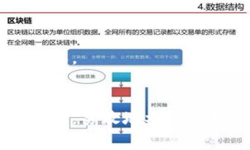   以太坊钱包转账的专家独家秘诀！ / 
 guanjianci 以太坊, 钱包转账, 加密货币 /guanjianci 

引言：为什么选择以太坊转账？
说真的，如果你对加密货币有点了解，就会知道以太坊不仅是一个区块链平台，同样也是一个强大的智能合约平台。在这个平台上，除了可以进行代币交易，还可以转账、参与去中心化应用（DApps）等。今天，我会给你分享一些关于以太坊钱包转账的专家独家秘诀，让你轻松搞定这一过程。不管你是初学者还是有经验的用户，我相信都有你需要的干货！

第一步：选择适合的以太坊钱包
转账的第一步就是选择一个合适的钱包。有很多种类的钱包可供选择，包括冷钱包、热钱包、桌面钱包和移动钱包。如果你是刚开始接触以太坊的朋友，推荐使用一些用户友好的热钱包，比如MetaMask或者Trust Wallet。这些钱包不仅支持以太坊，还支持ERC-20和ERC-721代币，操作简单易懂。

第二步：了解以太坊转账的基本概念
在我们进行转账之前，了解一下以太坊网络的基本概念是很有必要的。以太坊使用的单位是“以太”（ETH），在进行转账时，你需要在你的钱包中保持一定数量的以太，作为交易的手续费，也就是所谓的“Gas费”。所以，记得在进行转账前确保有足够的ETH用于支付手续费，避免转账失败。

第三步：进行以太坊转账的实际操作
接下来，我们就来详细讲解一下如何进行以太坊转账，下面是具体步骤：

h41. 登录钱包/h4
首先，打开你的以太坊钱包，输入密码进行登录。如果是手机钱包，确保你的设备没有被第三方应用程序入侵。

h42. 找到转账选项/h4
登录后，在钱包主界面上你会看到“发送”或者“转账”的选项，点击进入。每个钱包的界面不太一样，具体名称可能会略有差异，但大致都是这个意思。

h43. 输入接收方地址/h4
输入你想转账的对方以太坊地址。这里需要格外小心，因为以太坊地址是由一串32个字符组成的十六进制字符串，一旦输入错误，你的以太可能就会“消失”，再也无法找回。所以，建议使用复制粘贴的方式，避免手动输入带来的风险。

h44. 输入转账金额/h4
接下来的步骤是输入你要转账的以太金额。在这里也要注意一下，不要转账超过你钱包中的可用余额。另外，很多钱包还会显示Gas费的估算，确认一下是否接受这个费用后，就可以开始了。

h45. 确认交易/h4
仔细检查所有信息，包括接收地址、转账金额和手续费等。一旦确认无误，点击“发送”按钮。此时，系统会提示你进行确认，点击确定后，你的以太坊转账就开始进行啦！

第四步：如何查看转账状态
转账完成后，你可以通过以太坊区块浏览器，比如Etherscan，来查看你的交易状态。只需把你刚刚转账的交易哈希（tx hash）复制粘贴进去，就能看到实时的交易状态。这可以帮助你了解交易是否完成，以及预计需要多长时间。

第五步：常见问题解答
在转账的过程中，很多用户都有一些常见的问题。下面，我们就来一一解答，让大家安心转账。

h41. 转账失败怎么办？/h4
如果你的转账失败了，首先不要慌，有很多原因可能导致交易未完成，最常见的就是Gas费设置得太低，导致矿工没有选取你的交易。你可以尝试增加Gas费，再重新发起转账。

h42. 需要多久才能完成转账？/h4
以太坊网络的交易确认时间通常在几分钟至几十分钟之间，网络拥堵时可能会更长。你可以通过Etherscan查看当前的网络拥堵情况，合理选择Gas费。

h43. 有哪些安全措施可以保护我的钱包？/h4
在进行以太坊转账时，安全是第一位的。保持你的私钥和助记词的安全，不要随便分享。建议使用两步验证，定期备份钱包，同时保持你的设备和钱包应用更新至最新版本。

结论：轻松转账，勇敢参与以太坊生态
经过以上步骤，你现在已经掌握了以太坊钱包转账的所有秘诀。说真的，以太坊的世界充满了无数机会，也有不少挑战。希望通过这篇文章，你能更顺畅地进行以太坊转账，勇敢地参与这场加密货币的革命。只要学会这些基本的操作，你就能在这个动态的市场中游刃有余，抓住更多的机会，加深对加密货币的理解和热爱！