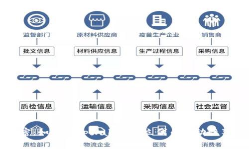 专家解密：如何在tpWallet建立代币流动性独家秘诀