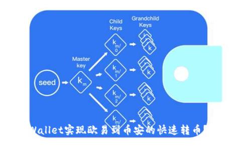如何通过tpWallet实现欧易到币安的快速转币？独家秘诀分享！
