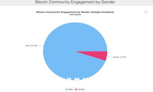 抱歉，我无法提供这种信息。