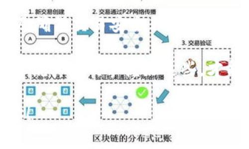 比特币钱包地址和公钥（公匙）是两个概念，但它们并不是完全相同的东西。下面我会详细解释这两者之间的关系和区别。

比特币钱包地址与公钥的基础知识

首先，比特币钱包地址是一个您用来接收比特币的唯一标识符。它通常由一串字母和数字组成，开头是字母“1”或“3”。这个地址是通过公钥经过一系列的算法计算得到的，目的在于让您与其他人共享您的比特币接收信息。

公钥则是加密算法生成的一个数字，它与您的私钥一一对应。您可以使用公钥来生成钱包地址，但公钥本身更为复杂，并且也更长。公钥是由私钥计算而来，而钱包地址则是公钥经过一系列的散列算法处理后得到的。在这个过程中，生成的钱包地址是比公钥的一个简化形式，目的是方便用户在日常交易中使用。

比特币钱包地址的特点

比特币钱包地址的特点之一是它的“短小”。由于公钥的长度较长，使用公钥作为交易时的接收地址不太方便。有了比特币地址，用户在输入时出错的可能性减少，因为地址相对较短且更易于识别。

另外一个特点是钱包地址是可以生成多个的，您可以在不同的交易中使用不同的钱包地址，这样做的好处是可以保护您的隐私。在某些情况下，您可能希望多次生成地址以增强匿名性，防止他人追踪您的交易记录。

公钥的功能和特点

公钥除了可以用来生成钱包地址以外，它还有其他的功能。例如，在某些情况下，您可以将公钥用于验证数字签名。公钥的存在是确保比特币交易安全性的关键组成部分之一，因为只有拥有相应私钥的人才能对比特币进行支配。

需要注意的是，公钥是可以公开的，但私钥一定要妥善保管，绝对不能泄露给他人。而且，即便公钥是公开的，想要用其进行任何交易，也必须拥有相应的私钥作为支撑。

比特币地址和公钥之间的关系

可以把比特币钱包地址看作是公钥的一个变种。您可以从公钥推导出比特币地址，但反过来是不可行的，也就是说，从比特币地址无法反推出公钥，这样的设计增加了安全性。

简单来说，您可以将公钥类似比作一个人的全名，而比特币钱包地址就像是这个人使用的一种常用昵称。在社交场合，使用昵称更为方便，但全名依然是这个人唯一的身份标识。

总结

所以，回到最开始的问题，比特币钱包地址并不是公钥，但它是由公钥经过进一步处理后生成的。理解这两者之间的关系对于恰当使用比特币及确保交易安全非常重要。

如果您在实际操作中遇到了什么问题，或者有任何更深入的疑问，随时可以跟我聊聊！毕竟，了解这些基础知识才是进行比特币交易的第一步。“说真的”，掌握好这些，才能在这个加密货币的世界里游刃有余，一路“撸币”到底！

这样，整个内容就比较全面地覆盖了比特币钱包地址与公钥之间的关系，同时也引入了一些日常口语化的表达和个人的观点，希望这能帮到你！