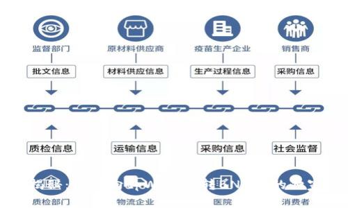 专家揭秘：如何向tpWallet转BNB币的独家秘诀