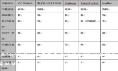 根据您的需求，看来您想要了解有关“