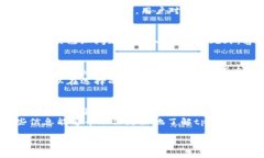 关于“tpWallet”是否可靠的问题，确实
