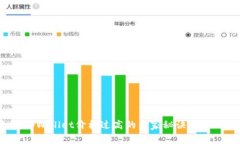 专家揭示：tpWallet价格过高的独家秘诀