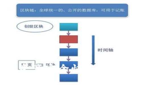 专家揭秘：如何将火币资产安全快速提到TP Wallet的独家秘诀