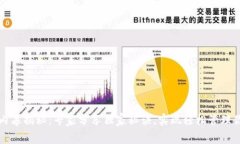 比特币钱包内幕揭秘：专家分享独家秘