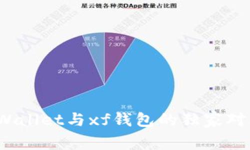 专家揭秘：tpWallet与xf钱包的独家对比与使用秘诀