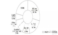 tpWallet检测报告获取的专家独家秘诀