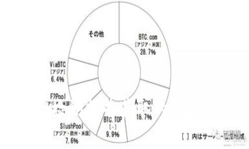 tpWallet检测报告获取的专家独家秘诀